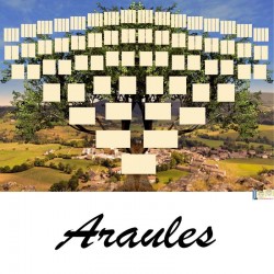 Présentation Araules - Arbres ascendants vierges 7 générations