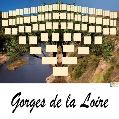Présentation Gorges de la Loire - Arbre ascendant vierge 7 générations