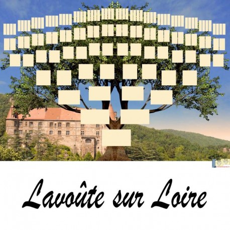 Présentation Lavoute sur Loire - Arbre ascendant vierge 7 générations