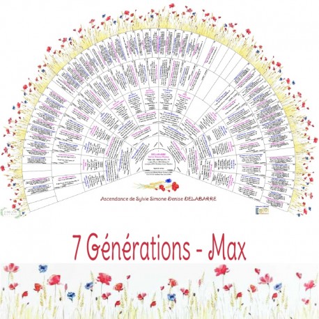 Prairie 7 générations Max