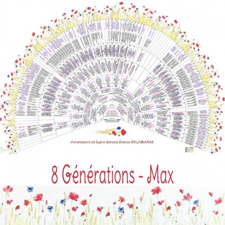 Tableau Généalogique Arbre Double - 10 Générations - Format A1 - Papier 120g