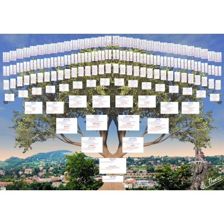 Arbre ascendant personnalisé